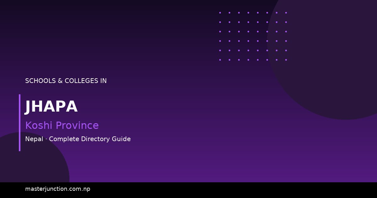 Top Schools in Jhapa: Quality Education Options